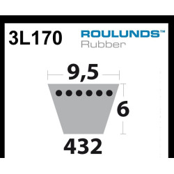 Courroie tondeuse 3L170...